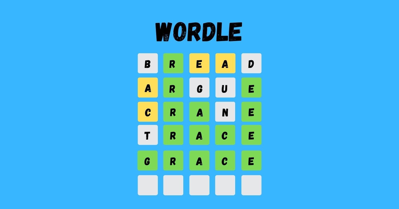 Creating a Wordle Game Using Python